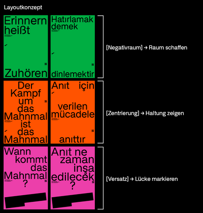 240603-keupstrasse-plakatserie-01.png