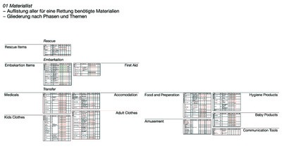 seawatch-projektdokumentation_page_03.jpg