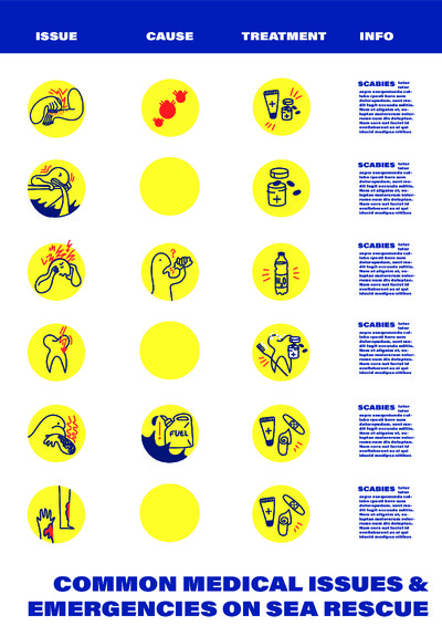 plakat_most-common-medical-cases-_-agathe-michalski-_-inprogress.pdf
