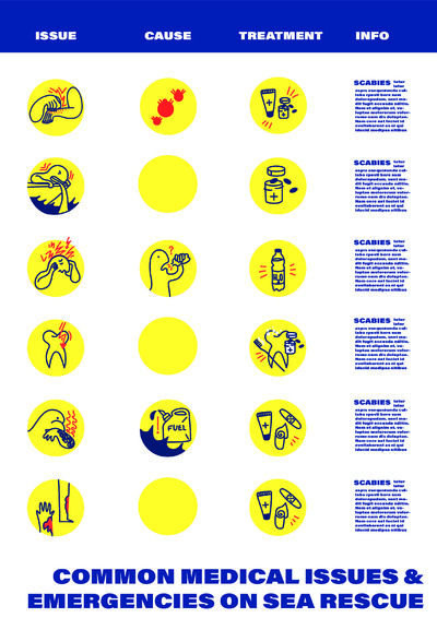 plakat_most-common-medical-cases-_-agathe-michalski-_-inprogress.pdf