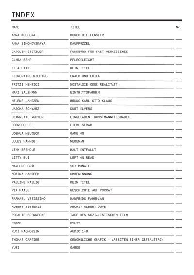 verzetteldich_verzeichnis.pdf